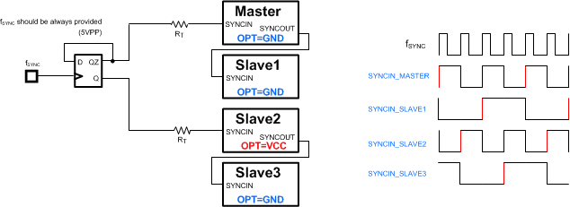 LM5122 4 Phase Timing Diag [b].gif